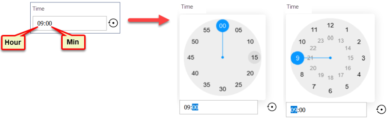 Setting time Setting time