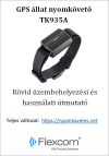 Üzembehelyezési útmutató Üzembehelyezési útmutató