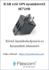 Üzembehelyezési útmutató Üzembehelyezési útmutató