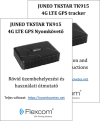Üzembehelyezési útmutató Üzembehelyezési útmutató
