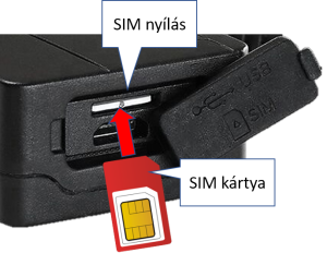 SIM kártya behelyezése SIM kártya behelyezése