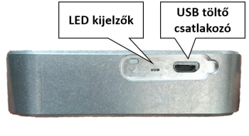 Kezelő felület Kezelő felület